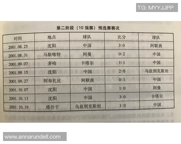 上海乒乓球队在世界杯预选赛积分榜上以84分稳居第一名引发关注