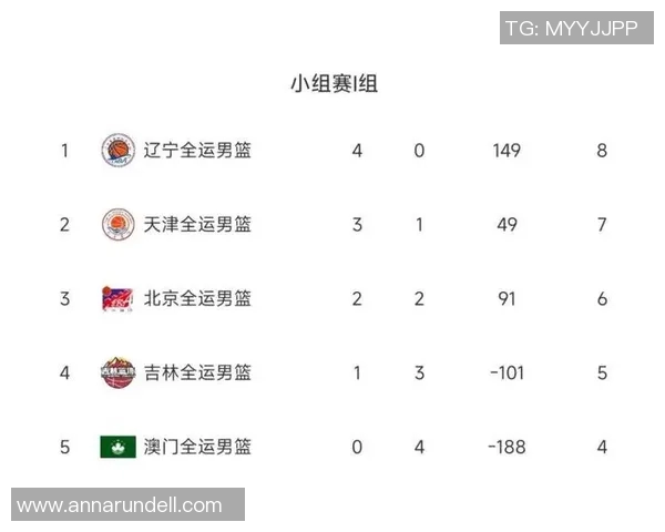 广州排球队以81分领跑挑战赛积分榜展现强劲实力 广州排球队以81分领跑挑战赛积分榜展现强劲实力