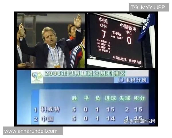 成都羽毛球队在世界杯预选赛中的团队协作表现分析与点评 成都羽毛球队在世界杯预选赛中的团队协作表现分析与点评