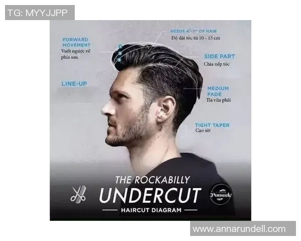 足球明星发型大揭秘从经典到潮流的发型打理技巧与灵感分享 足球明星发型大揭秘从经典到潮流的发型打理技巧与灵感分享