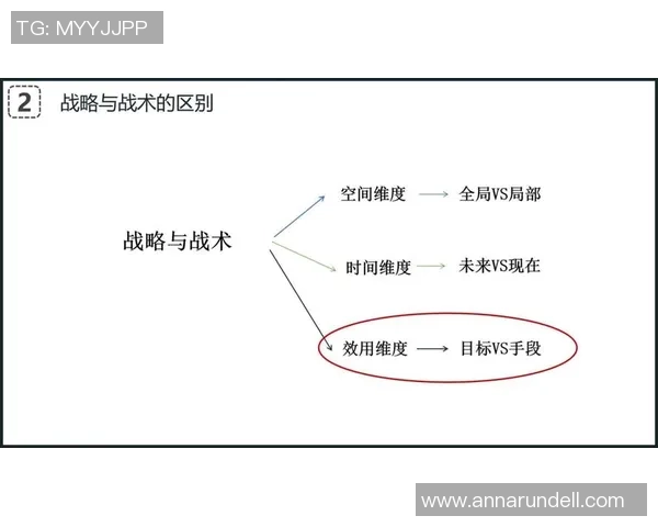 重庆网球队阵地战打法深度解析与战术优势剖析