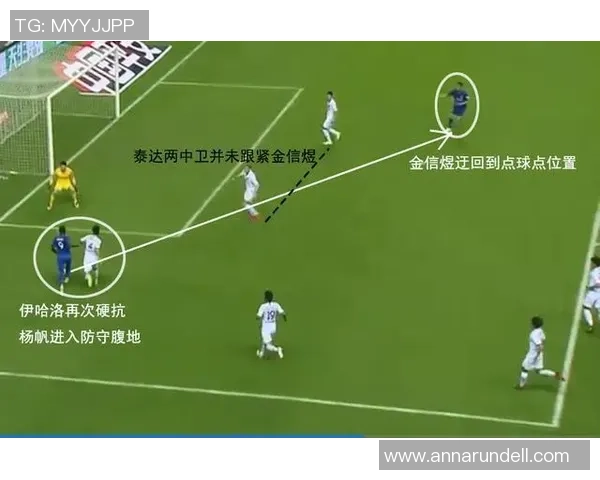 赛后复盘:西安足球队 vs 深圳足球队的意识 赛后复盘:西安足球队 vs 深圳足球队的意识